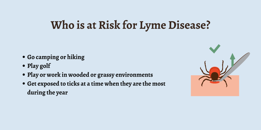 Who is at Risk for Lyme Disease