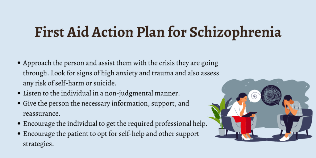 First Aid Action Plan for Schizophrenia