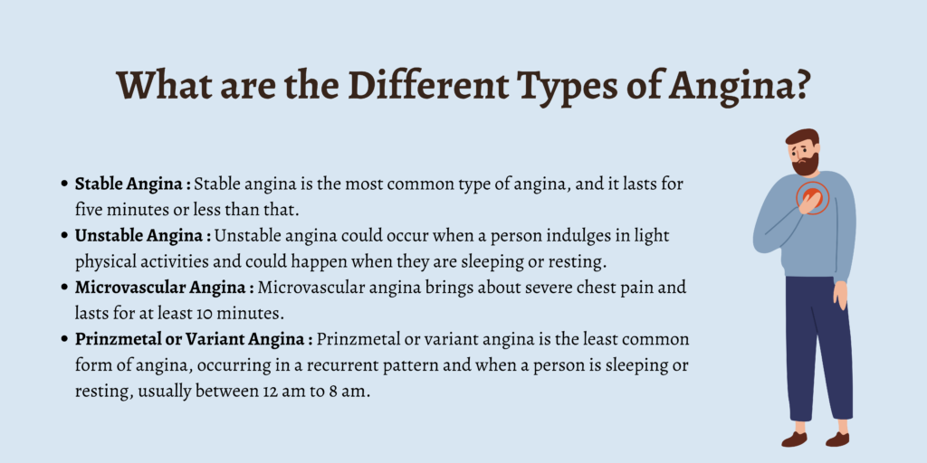What are the Different Types of Angina