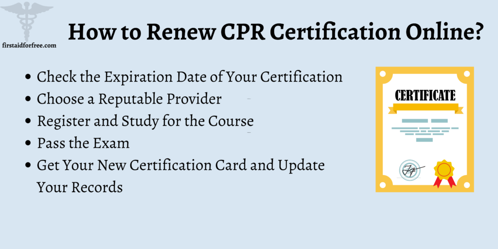 How to Renew CPR Certification Online
