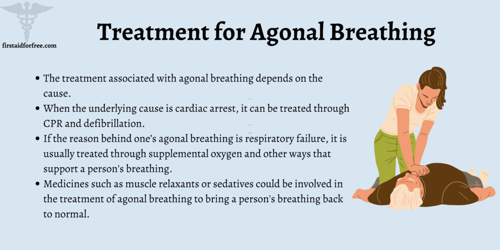 Treatment for Agonal Breathing