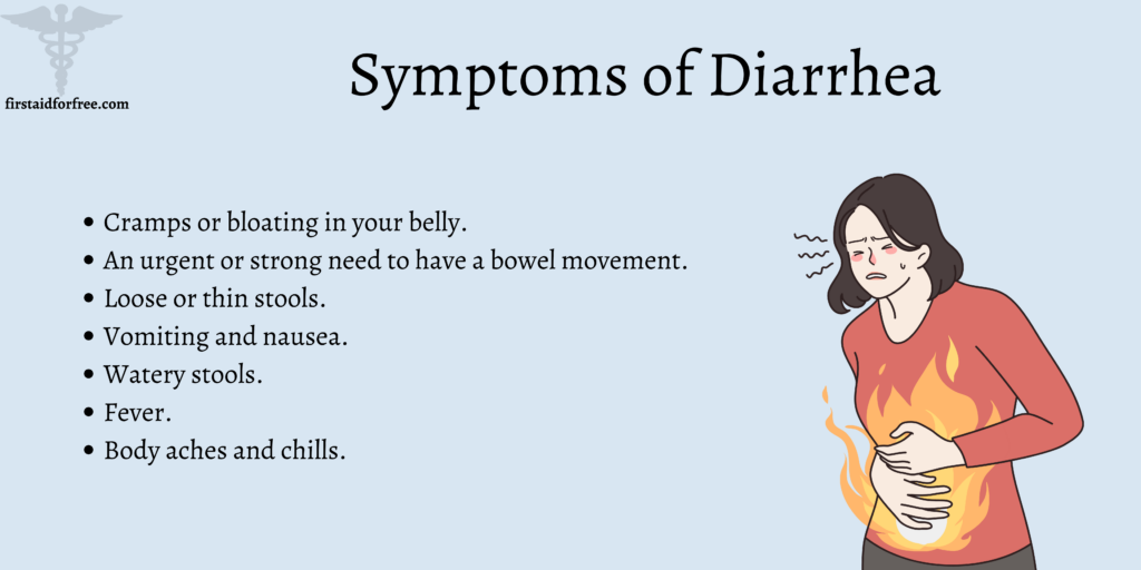 Symptoms of Diarrhea