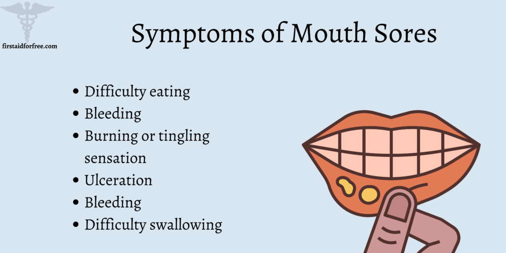 Symptoms of Mouth Sores