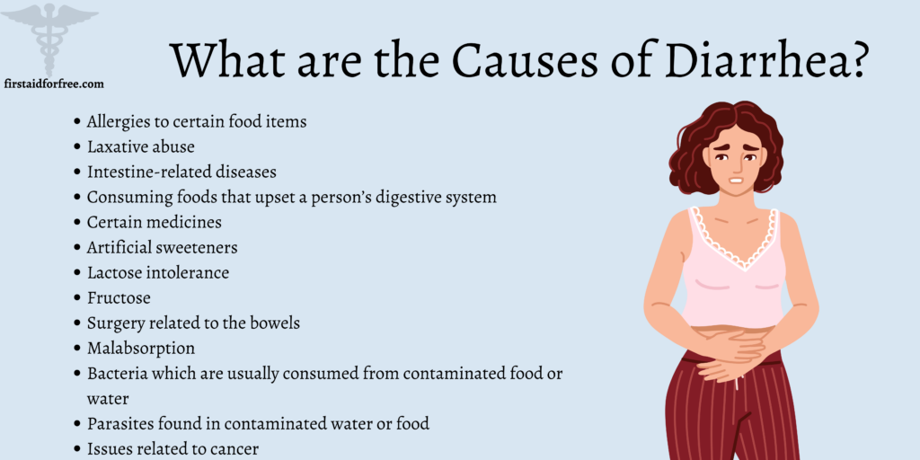 What are the Causes of Diarrhea